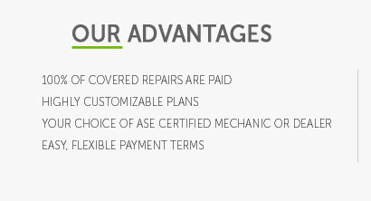 honda warranty coverage